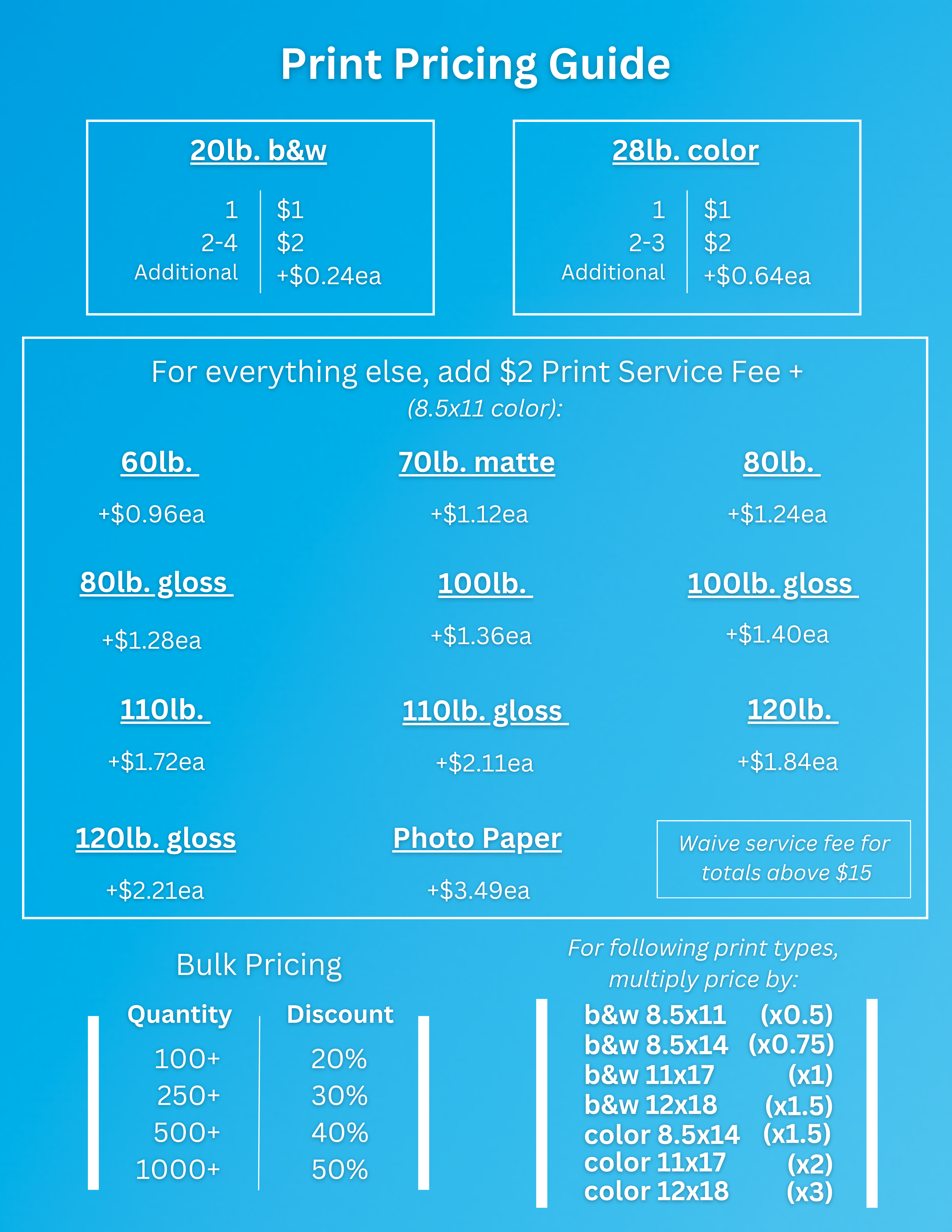 Standard Print Pricing Structure